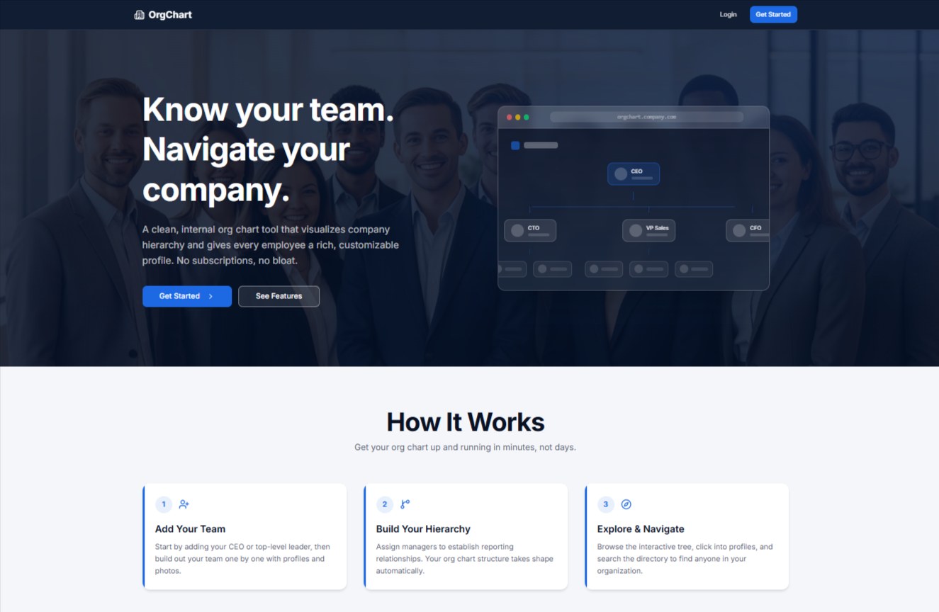 OrgChart — Team Directory & Org Chart case study screenshot